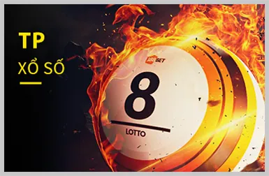Game Nổ Hũ Chủ Đề