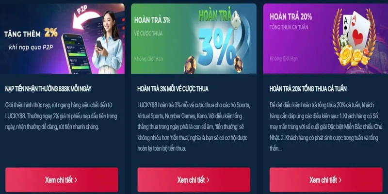 Hoàn trả hàng ngày/tuần gg88 nhà cái